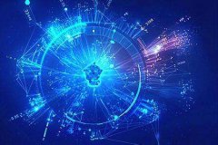 智慧社區(qū)技術發(fā)展的四個趨勢